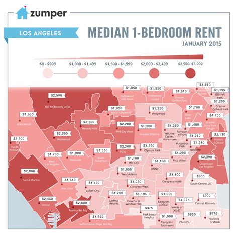 affordable places to live in la area